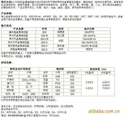 金屬纏繞墊片 為何泰州市金龍密封是您工業密封的首選？